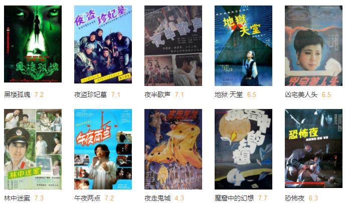 胆小慎点十大华语恐怖片,十大华语恐怖片排行榜