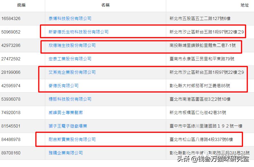 耐吉斯猫粮是怎么回事,耐吉斯有升级猫粮吗