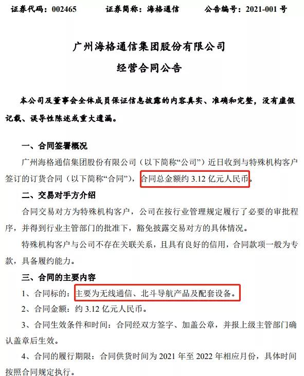 海格通信市值,海格通信100亿