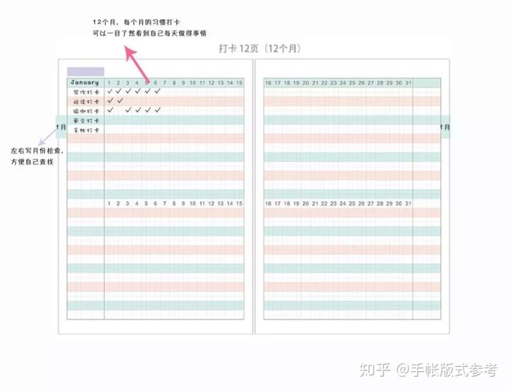 手帐新手推荐的手账好物,便宜好用的手帐推荐