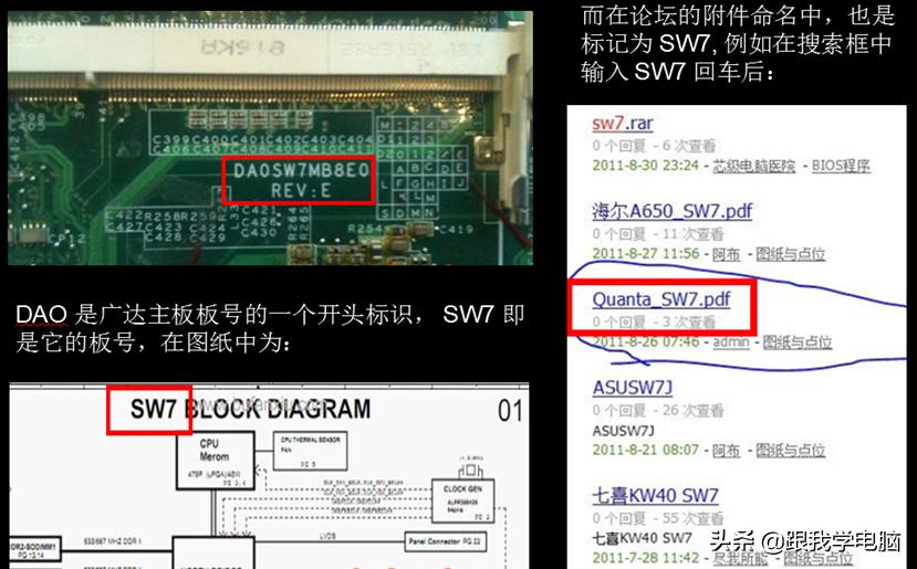 笔记本电路图纸入门基础知识,如何查找笔记本对应的电路图纸