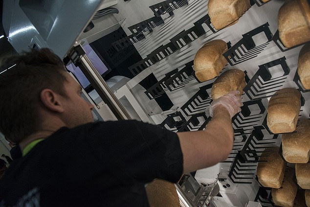 breadbot全自动面包机,全自动面包机器人