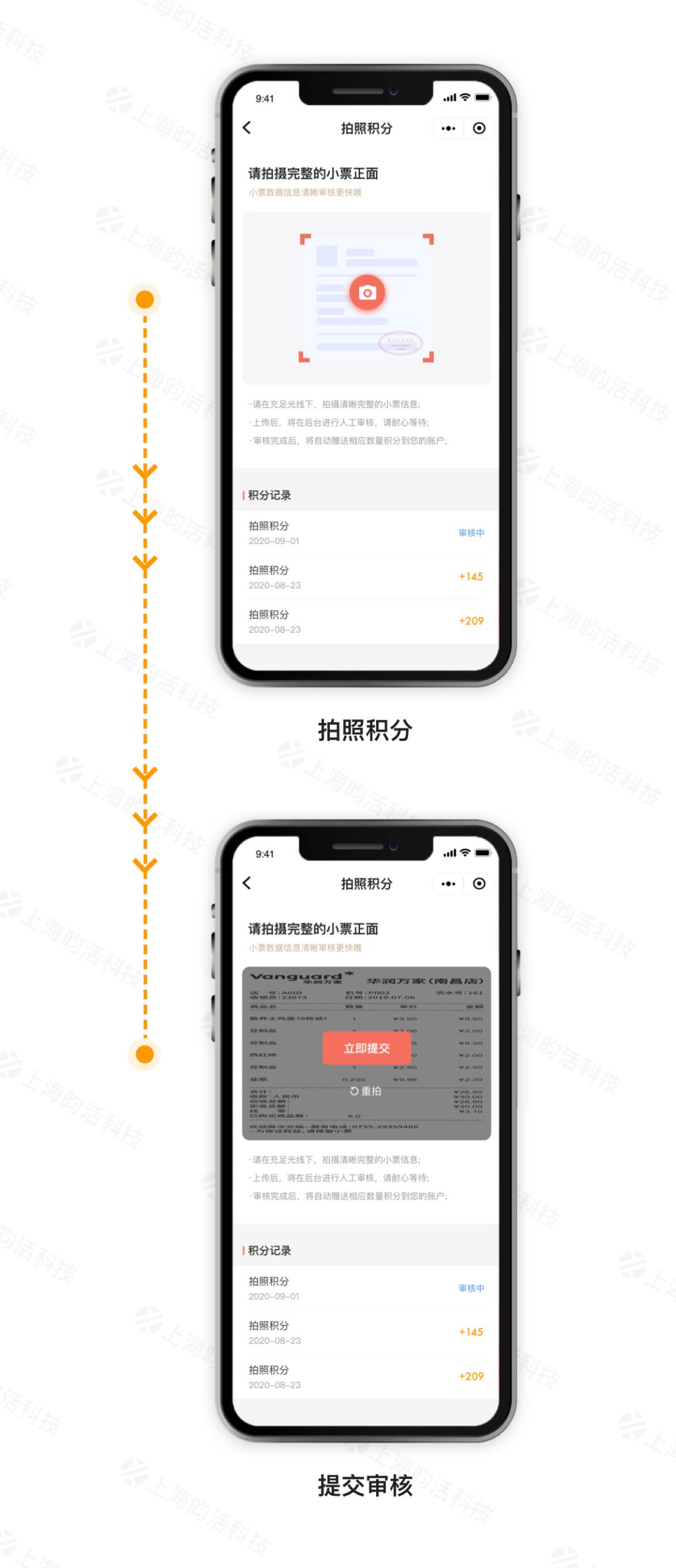 嘉乐汇联手企效云，搭建多业态一体化会员体系