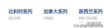 耐吉斯猫粮是怎么回事,耐吉斯有升级猫粮吗
