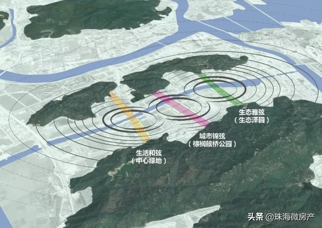 横琴长城,横琴地下长城