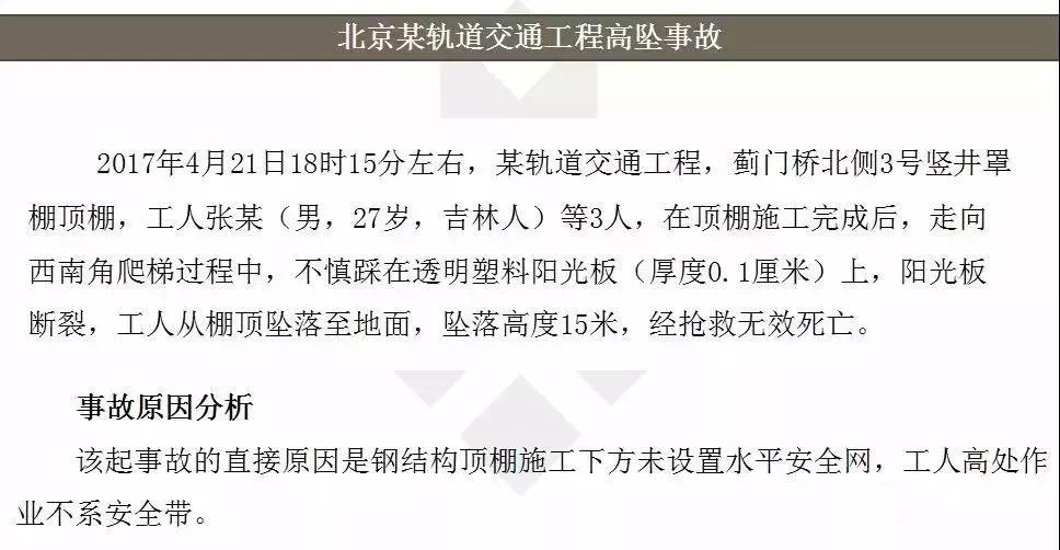 施工现场管理常见问题及解决办法,超级完整的施工现场管理制度范本