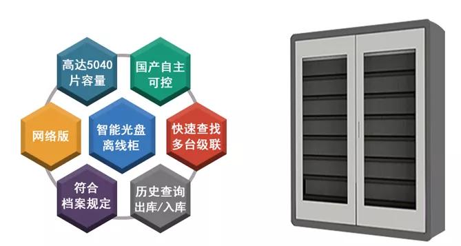 娲剧編闆卨x400,娲剧編闆呭厜鐩樻墦鍗板埢褰曟満