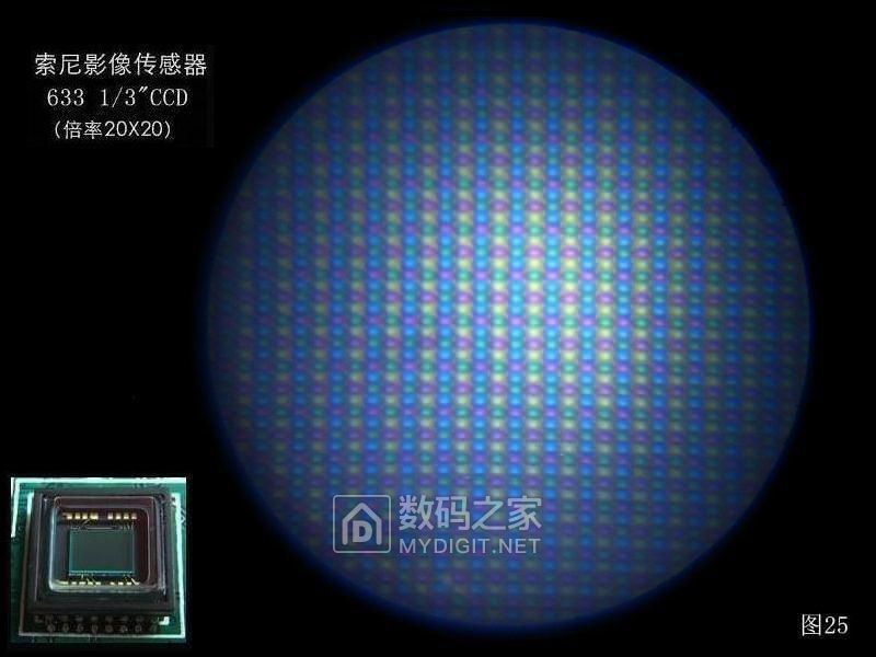 工仪,显微镜使用及金相实验的数据处理