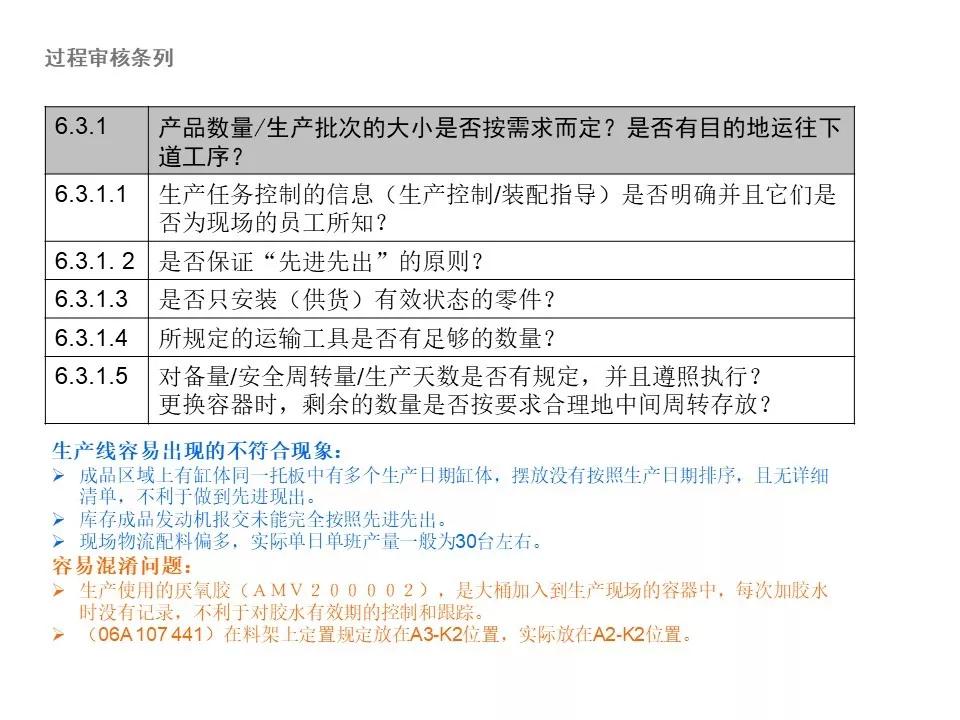 vda6.3审核技巧难点解析,大众1.5l车常见问题