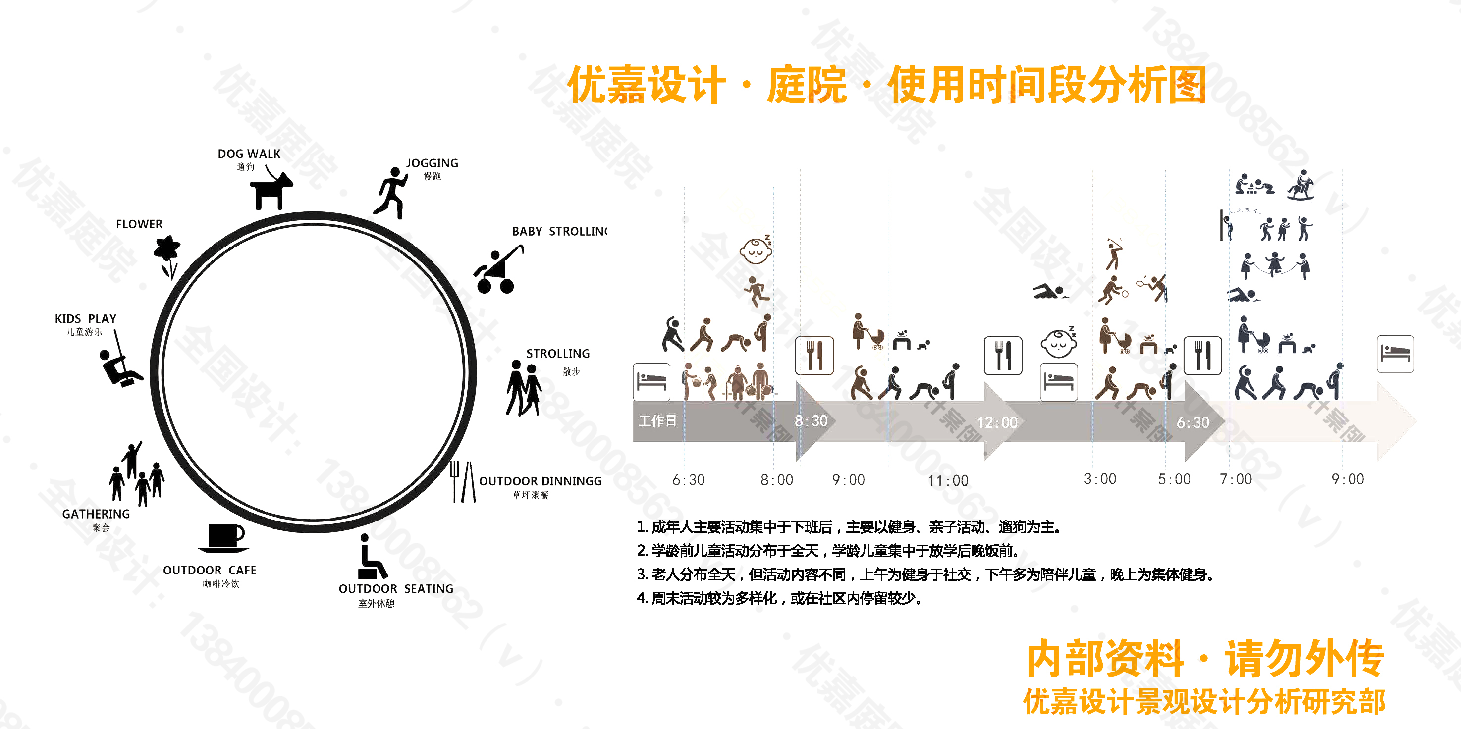 下沉式庭院设计找哪家,下沉庭院设计花园案例