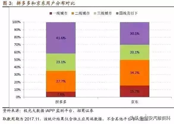 拼多多东风嘉实多机油是正品吗,亦真亦假真假难分