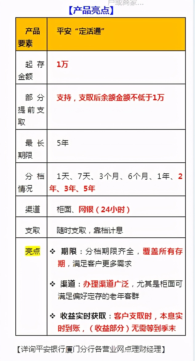 15万存银行2.9利息三年多少,15万存两年利率1.9利息是多少钱