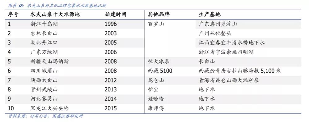 农夫山泉广告我们不生产水,农夫山泉我们不生产水广告原版
