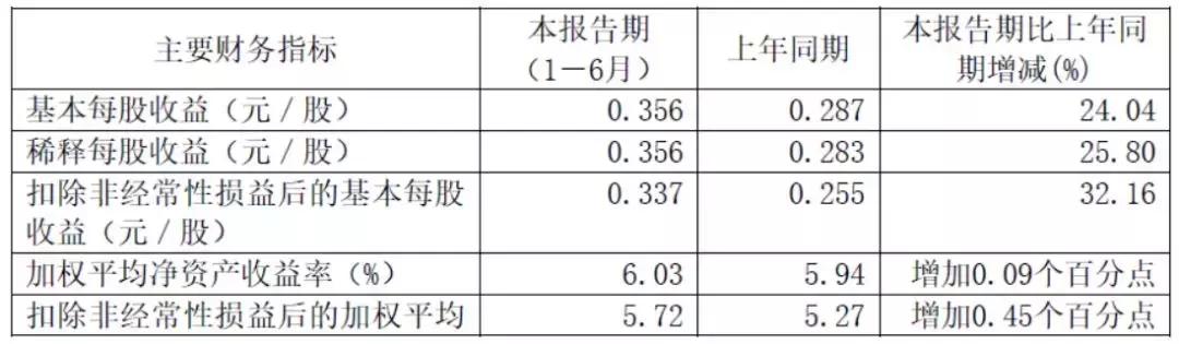360瀵规瘮娴峰悍濞佽,360瀵规瘮鎼滅嫍