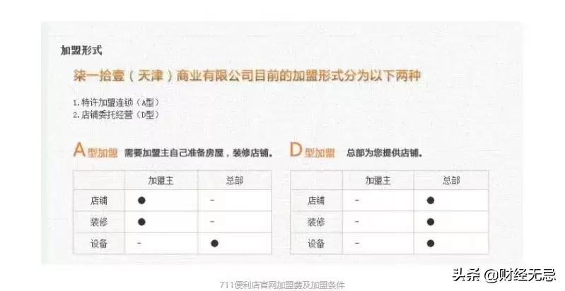 便利店三年才回本还要继续做吗,当便利店店长赚钱吗