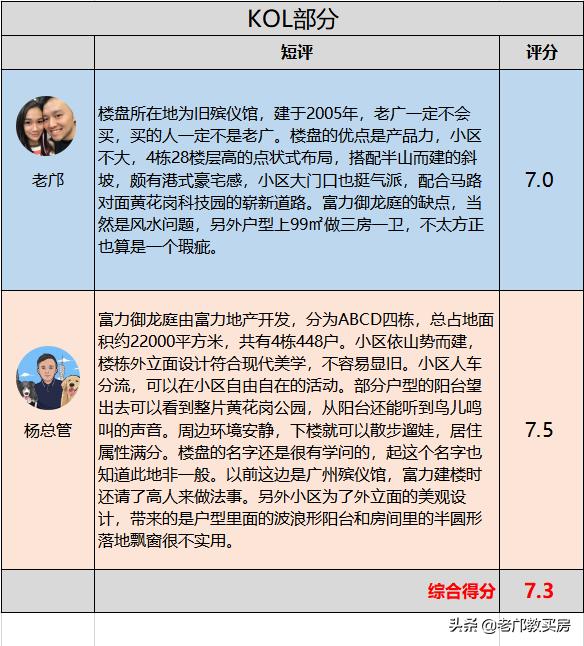 淘金山灵异事件,淘金的那些事