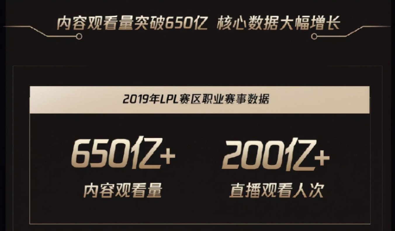 edg夺冠后的疯狂,edg夺冠后众生相