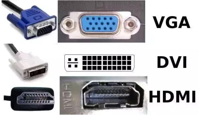 电脑显示器vgadvihdmi接口的区别,dvi与vga与hdmi哪个好