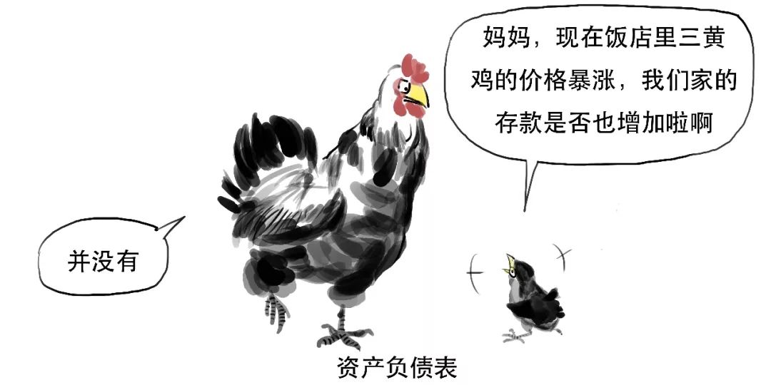 除权后怎么看走势,太好懂了的日语