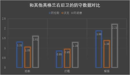 热刺vs诺维奇首发名单出炉,诺维奇热刺