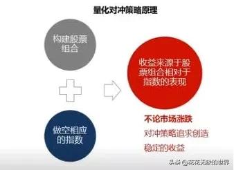 海富通和阿尔法基金,海富通货币基金推荐