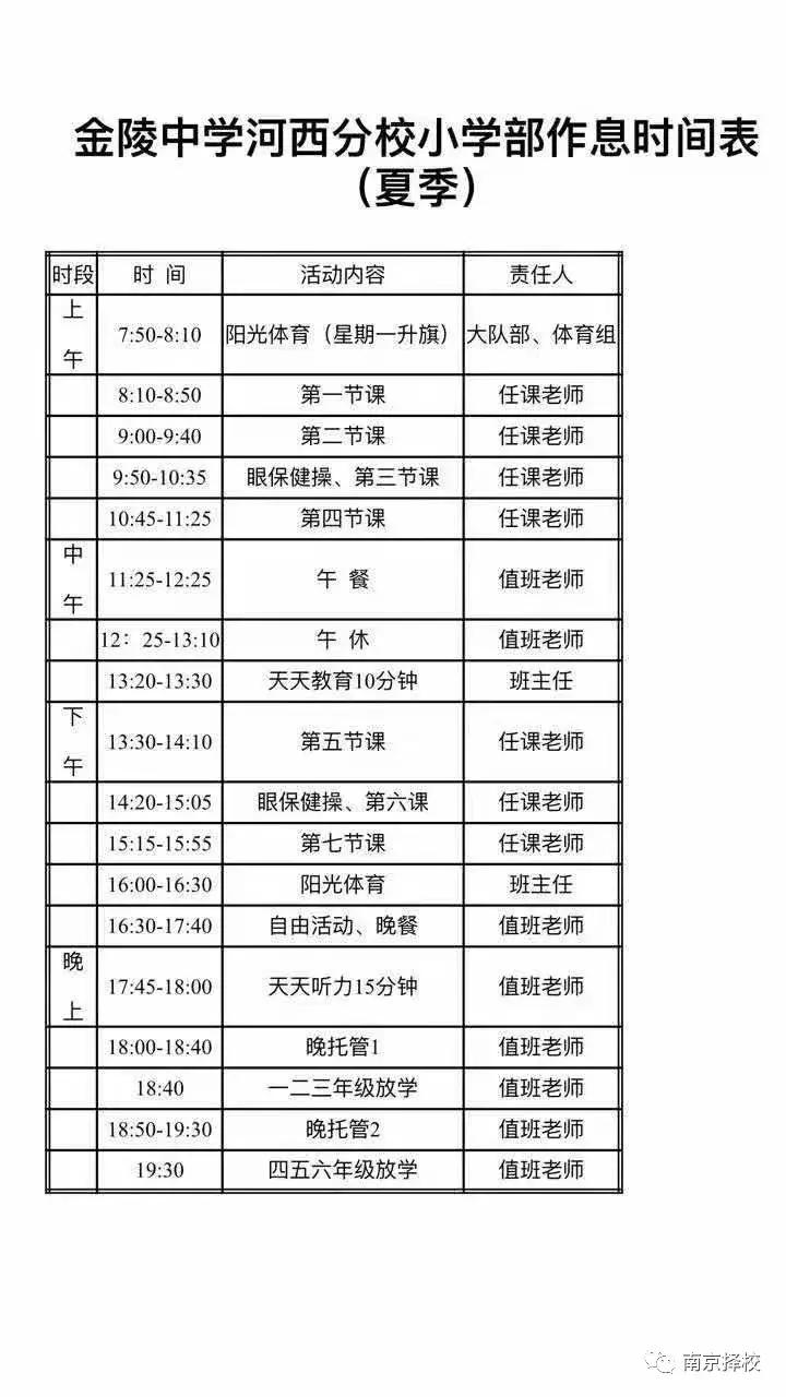 南京公办和民办学校的区别,南京的十大民办学校