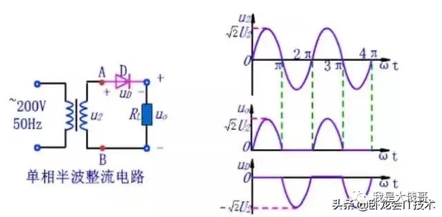 电容电阻电感三极管场效应管,场效应管串联的是电阻还是电感