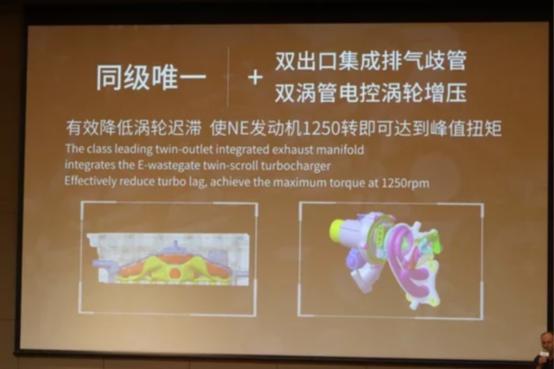 国产最强1.6马力机,国产最强热效力发动机