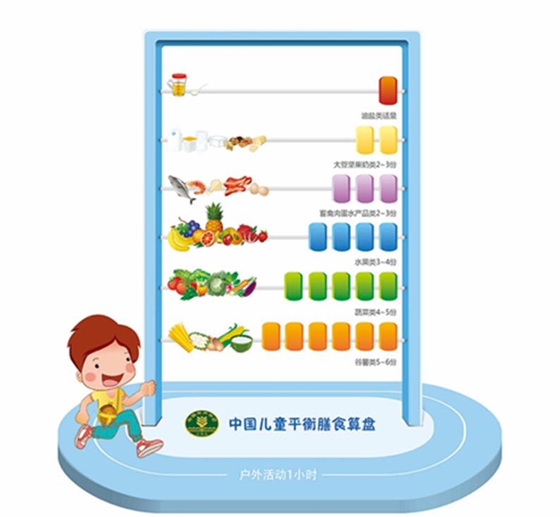 孩子得白血病以后，饮食上应该注意什么？