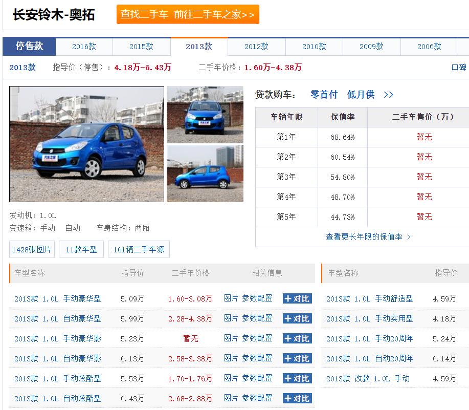 长安铃木汽车为什么停产,长安铃木哪一年退出中国的