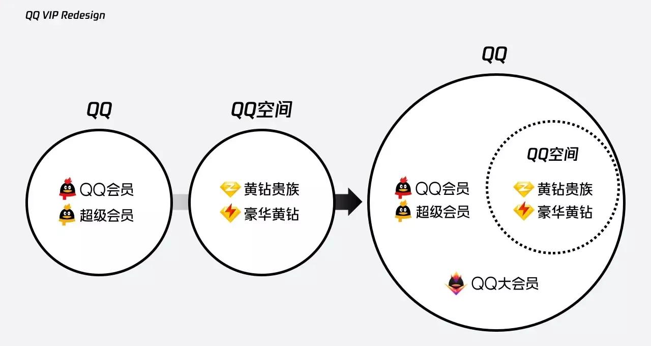 宅在家里学习提升自己,宅在家里别忘了提升自己