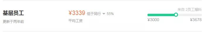 国企高管年薪重庆燃气,薪资6800税前
