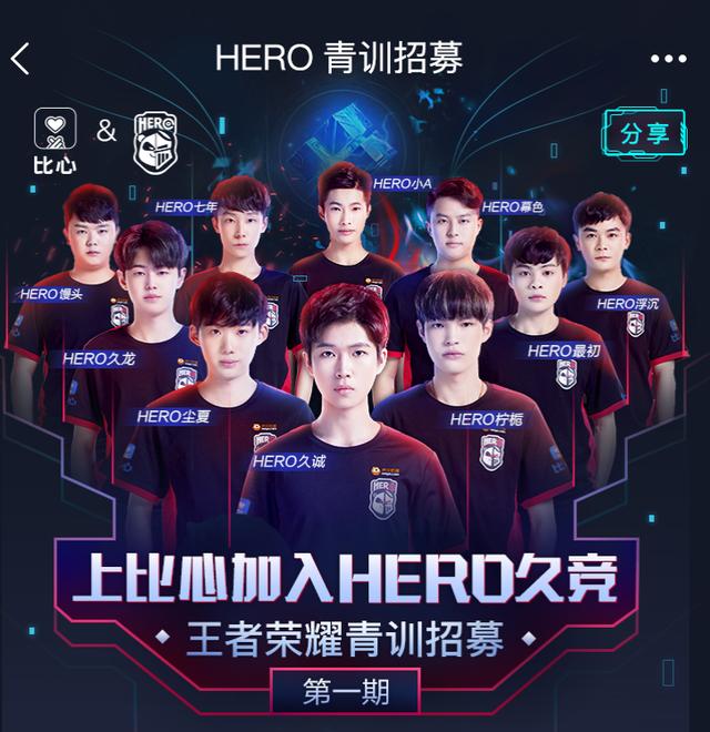 hero久竞俱乐部青训久诚,比心app团队