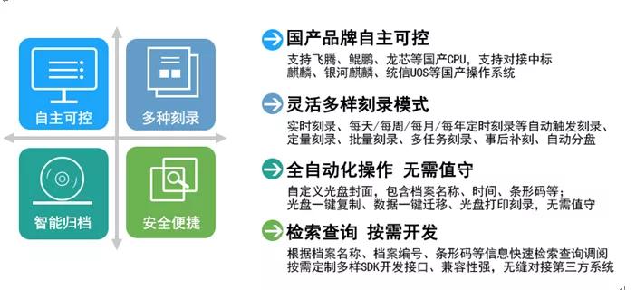 娲剧編闆卨x400,娲剧編闆呭厜鐩樻墦鍗板埢褰曟満