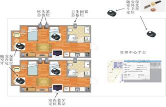 随安保,随安保app