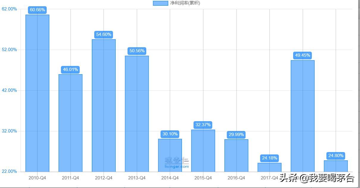 高瓴为什么取消定增凯利泰,凯利泰高瓴取消定增还有前景吗