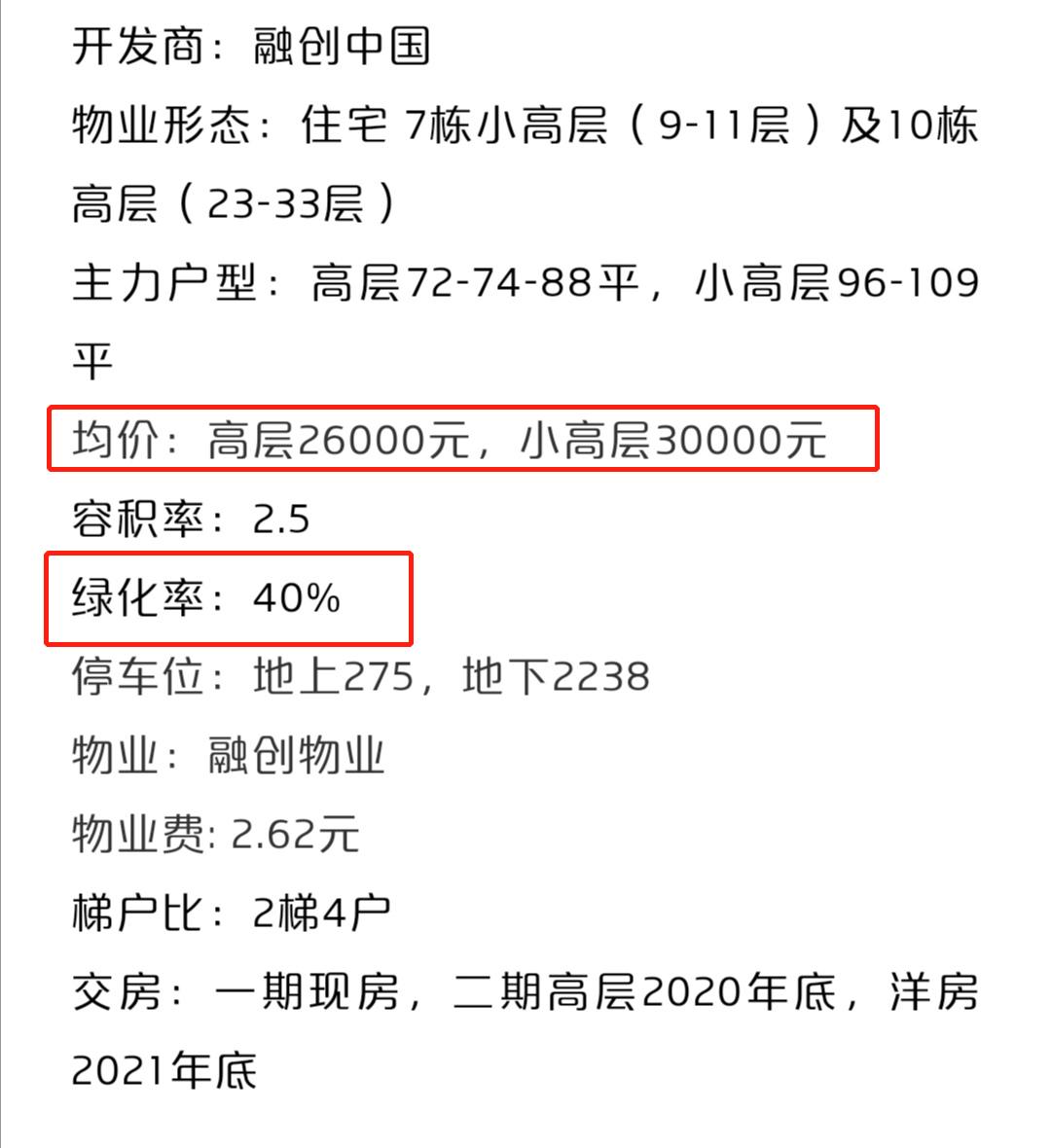 花桥多层二手房,花桥二手房单价一万以内的