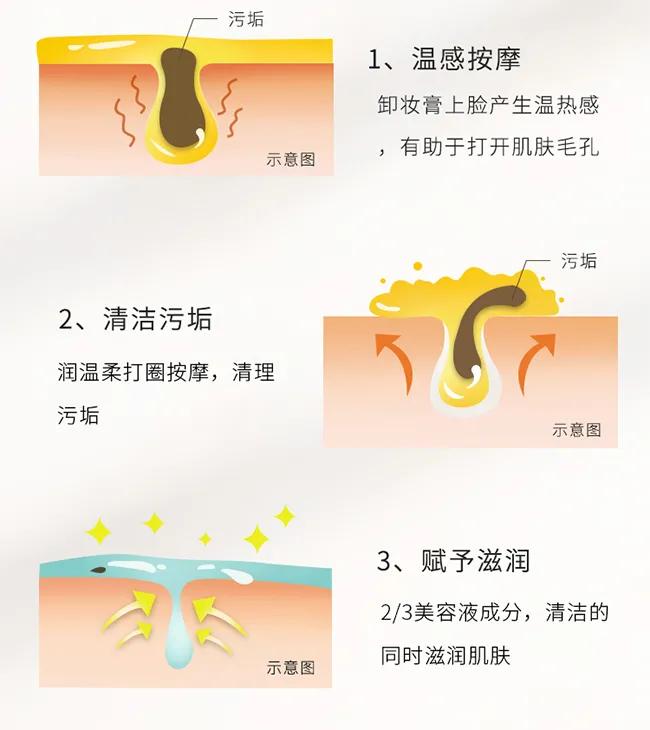 快速降温的美妆产品,美妆博主推荐夏日降温神器