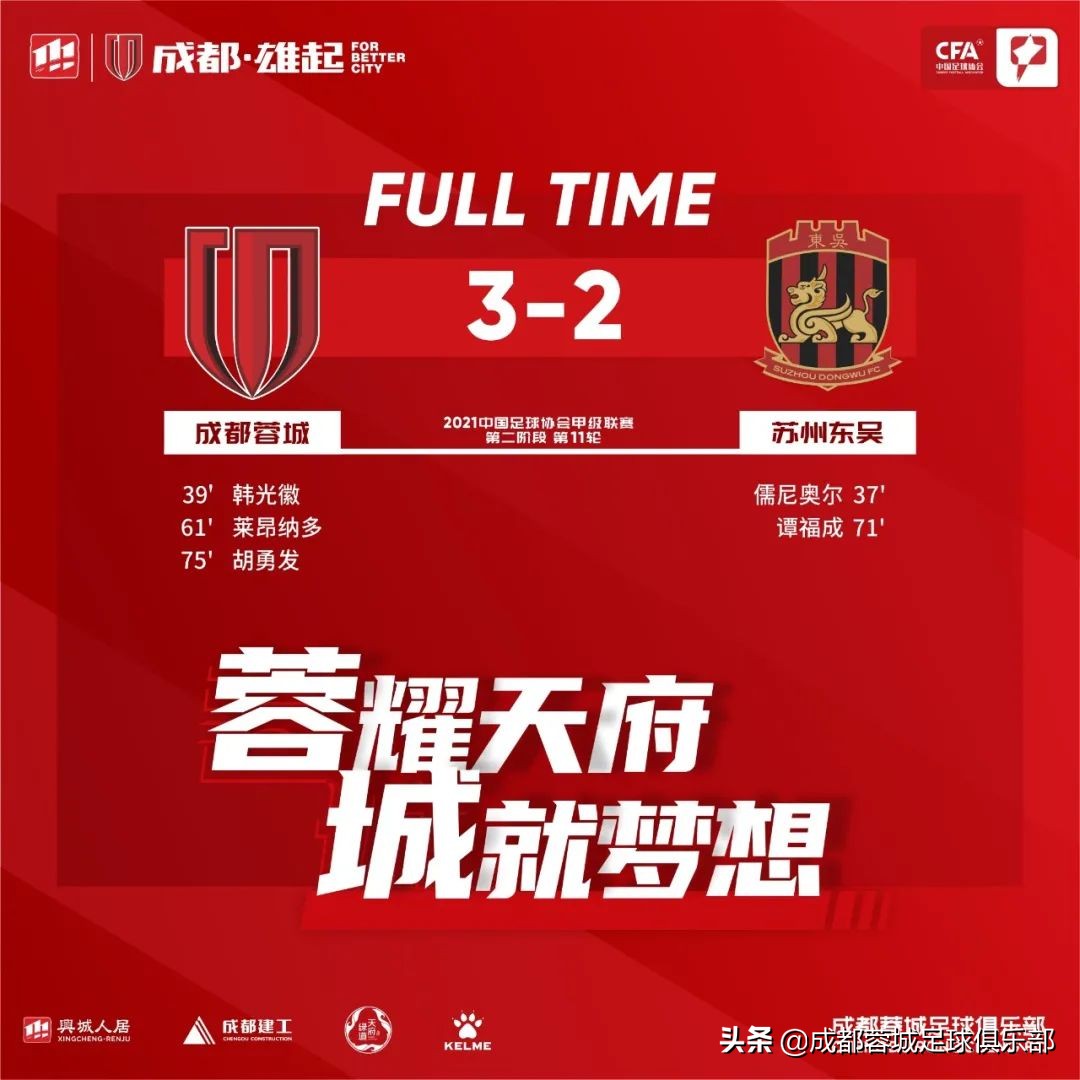 成都蓉城3-0战胜大连人上座率,战报主场5-0