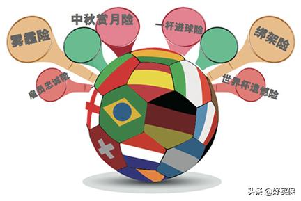 保险公司奇葩产品,保险奇葩案例