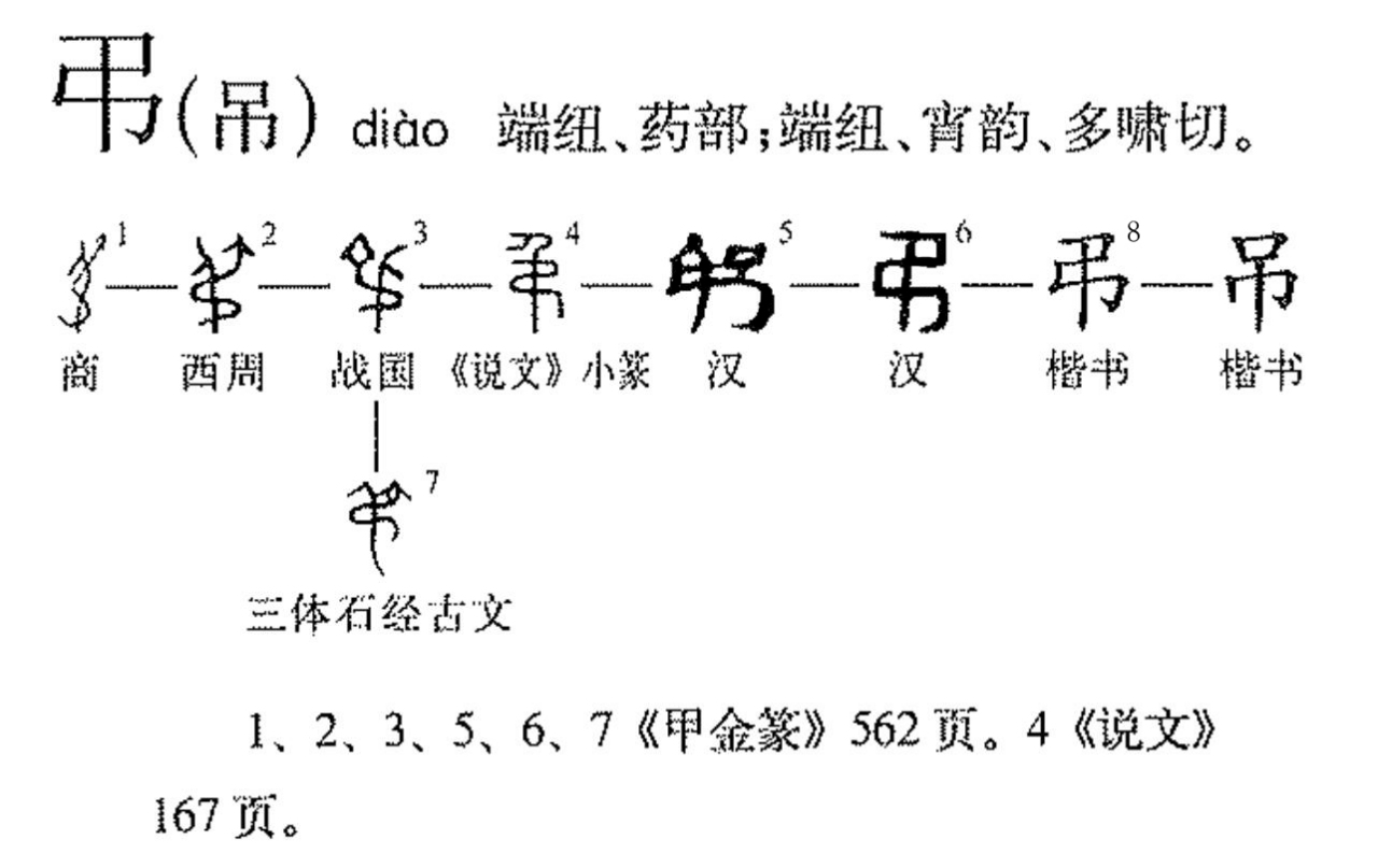吊唁有什么讲求,去吊唁注意说些什么