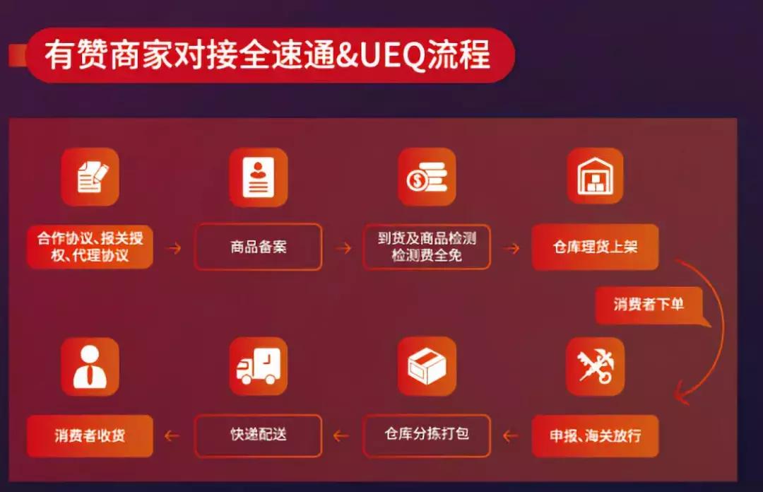 限期整改是必须的程序吗,限期改正是不是一种处罚