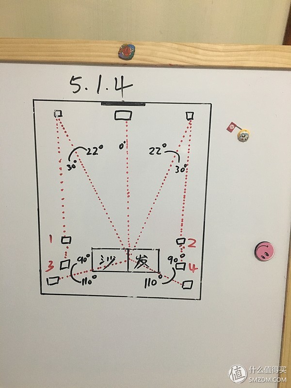 教你如何搭建家庭影院,教你如何打造家庭影院4k