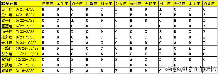 热血格斗详细解析,当年的热血格斗是否依然纯粹