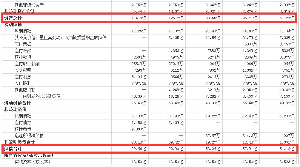 中国翡翠第一股,翡翠第一股闹钱荒