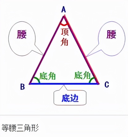 五年级下册数学1-4单元主要公式,小学数学必背公式大全完整版