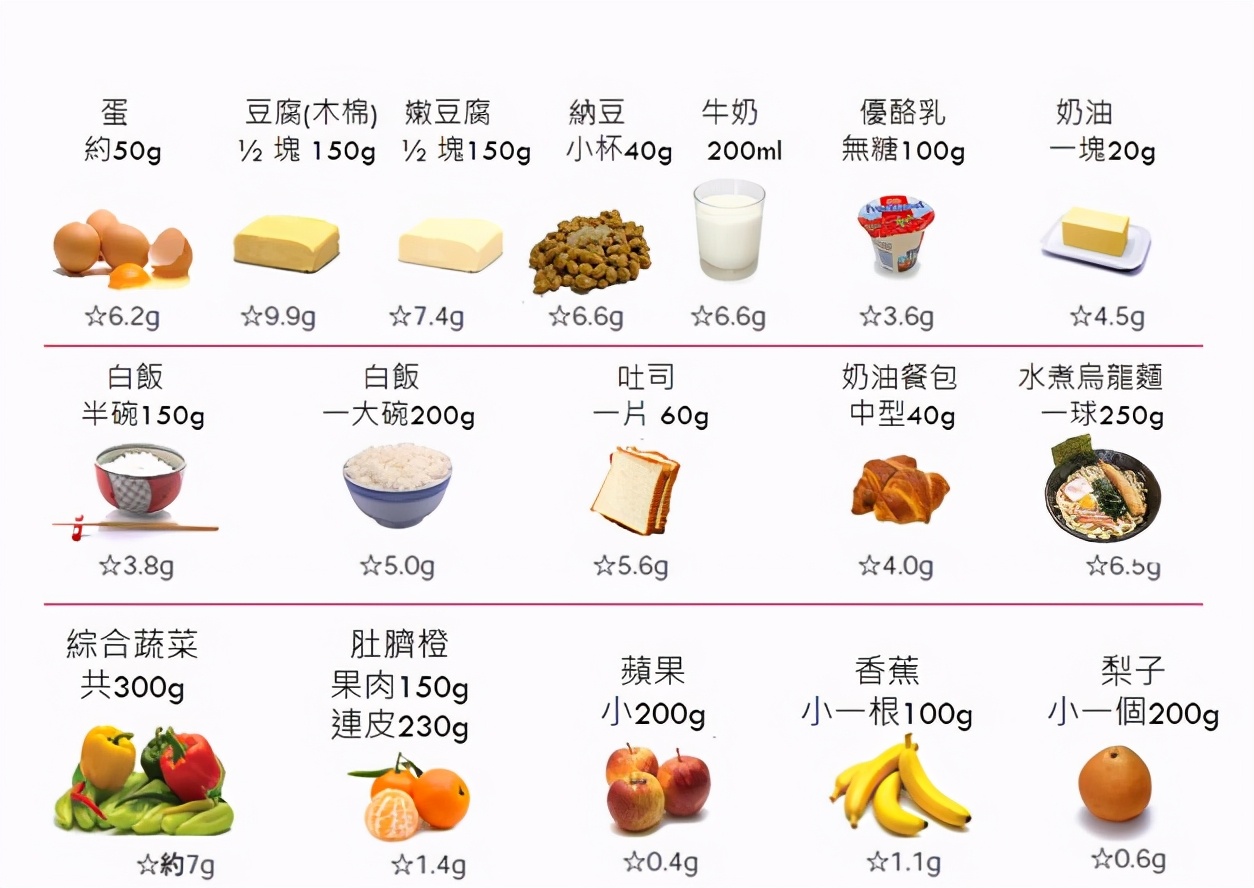 透析疗法之“腹膜透析”，哪些人更适合腹膜透析？尿毒症患者牢记
