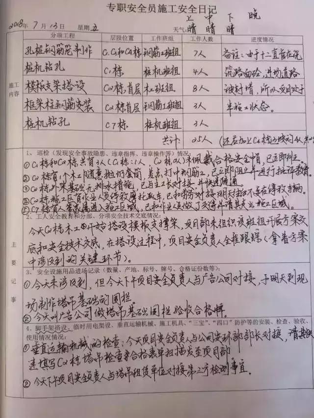 市政道路施工安全日志怎么写,安全施工日志安全状况怎么写