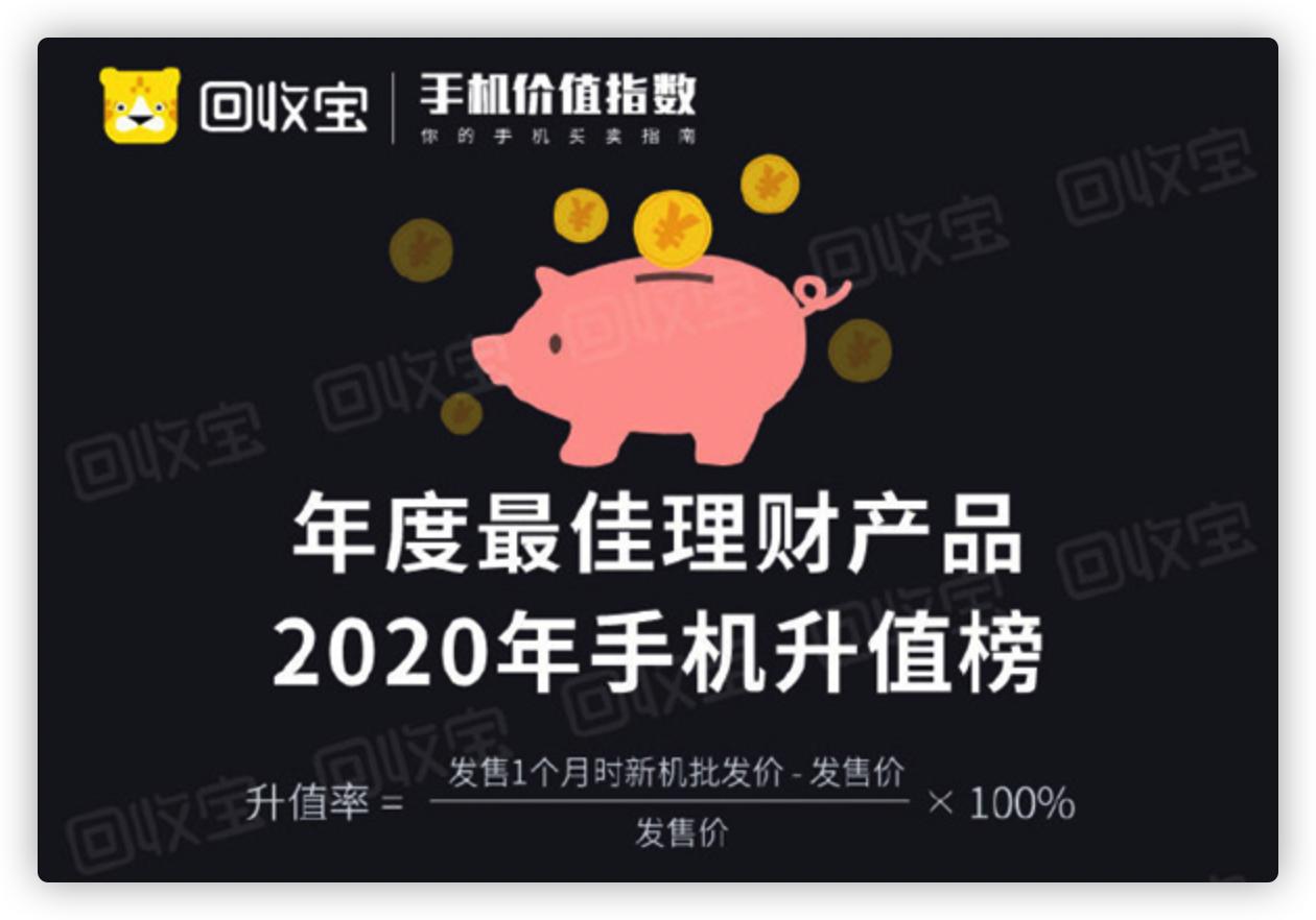 2020年最理财手机榜：华为强势包揽前二，苹果不幸出局