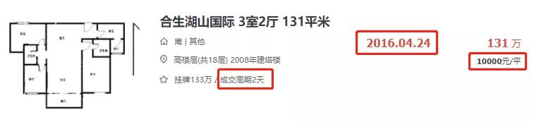 增城黄埔楼盘踩盘拍摄分享,增城合生楼盘